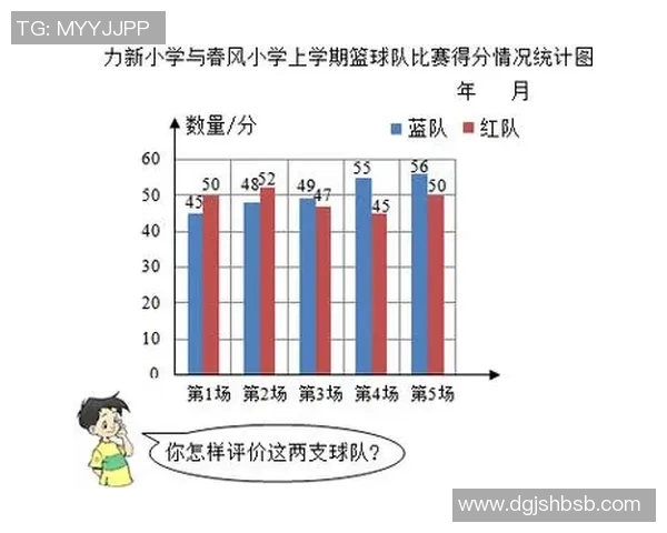 西安篮球队战术变革引发热议新策略助力球队崛起实时数据